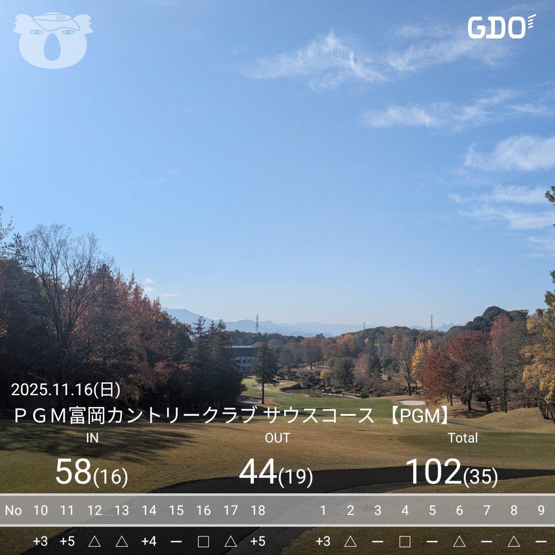 久々に群馬でゴルフ。
仕事で知り合った人と
そのお連れの方（初対面）と
３人でプレー。
皆さんテンポもよく楽しいゴルフになりました！
前半はOB祭りでしたが、
後半は今年のハーフベストでした😆

#ゴルフ
#100切りしたい
#群馬ゴルフ
#富岡カントリークラブ
#ハーフベスト