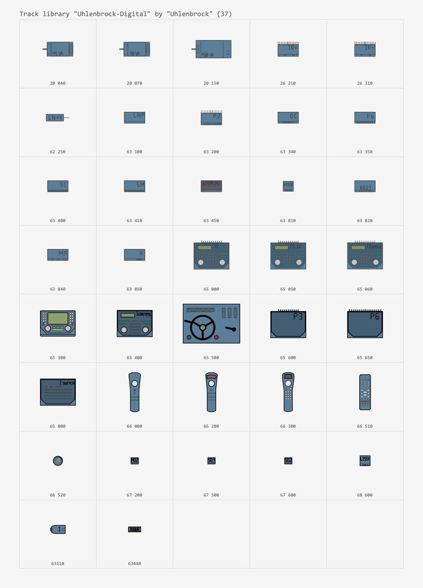 RailModeller's tweet image. In our recent update we've updated the Uhlenbrock-Digital library of digical (#DCC) accessories and more: railmodeller.de/bibliotheken.h…