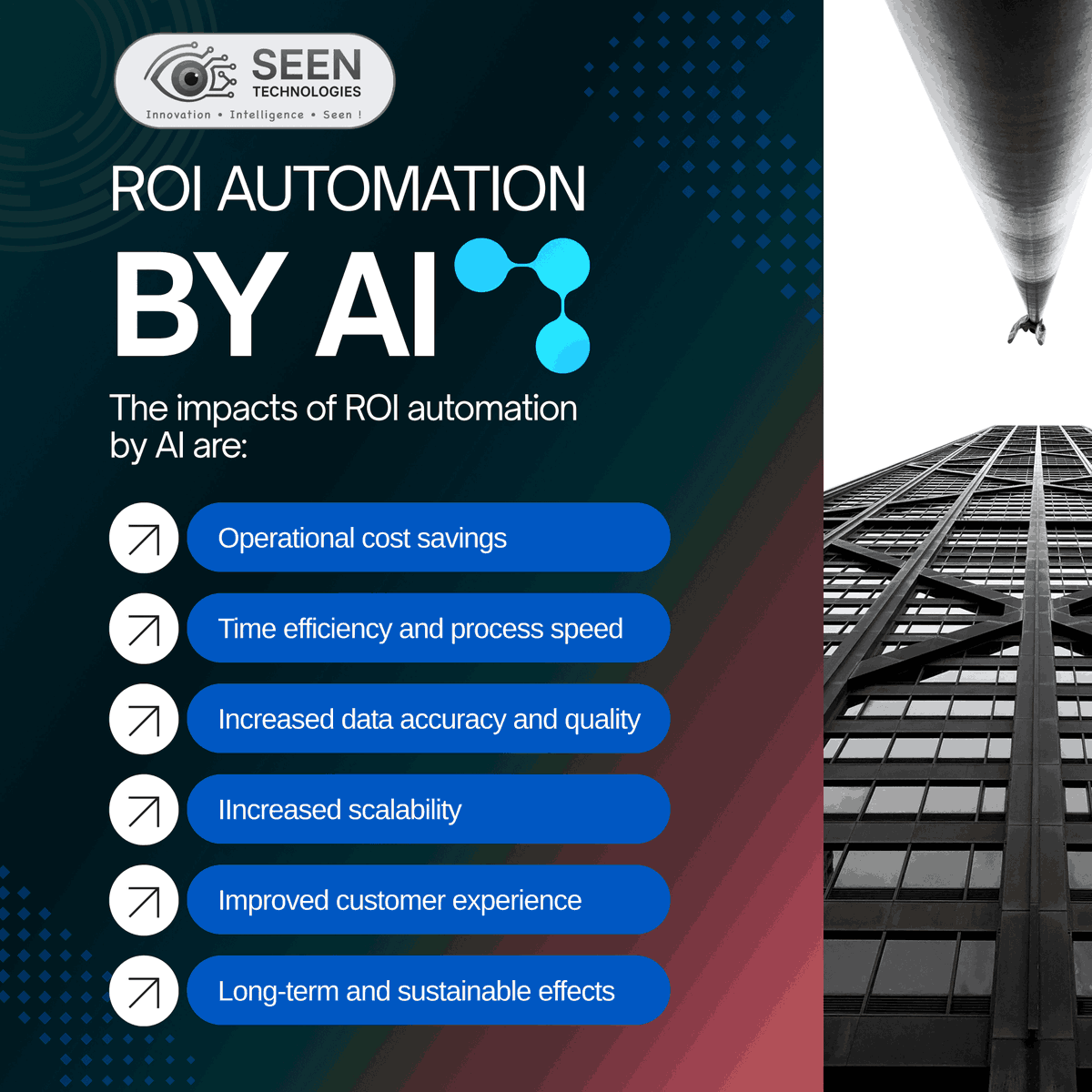 _odhiamboatieno's tweet image. Boost your business ROI with AI-powered automation. From smart workflows to predictive analytics, we build intelligent systems that save time, cut costs, and maximize performance. #AI #Automation #ROI