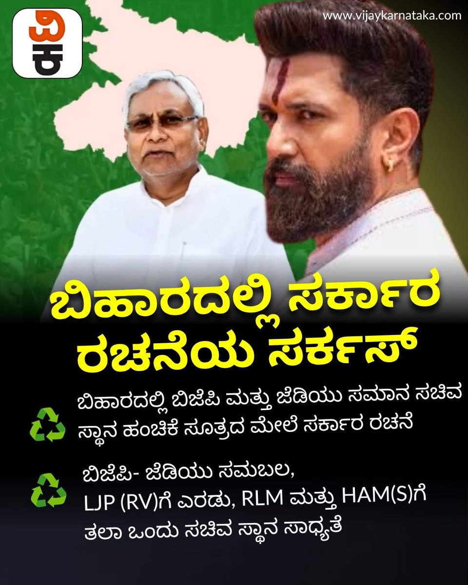 Vijaykarnataka's tweet photo. ಬಿಹಾರದಲ್ಲಿ ಬಿಜೆಪಿ ಮತ್ತು ಜೆಡಿಯು ಸಮಾನ ಸಚಿವ ಸ್ಥಾನ ಹಂಚಿಕೆ ಸೂತ್ರದ ಮೇಲೆ ಸರ್ಕಾರ ರಚನೆಗೆ ಸಿದ್ಧತೆ!
#BiharPolitics #BJPJDU #BiharGovernmentFormation #CabinetSharing #MinisterialPosts https://t.co/Gm1KPvogl7