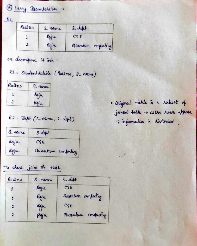 mili_booo's tweet image. DBMS:
- Lossless and Lossy decomposition
- Minimal Cover