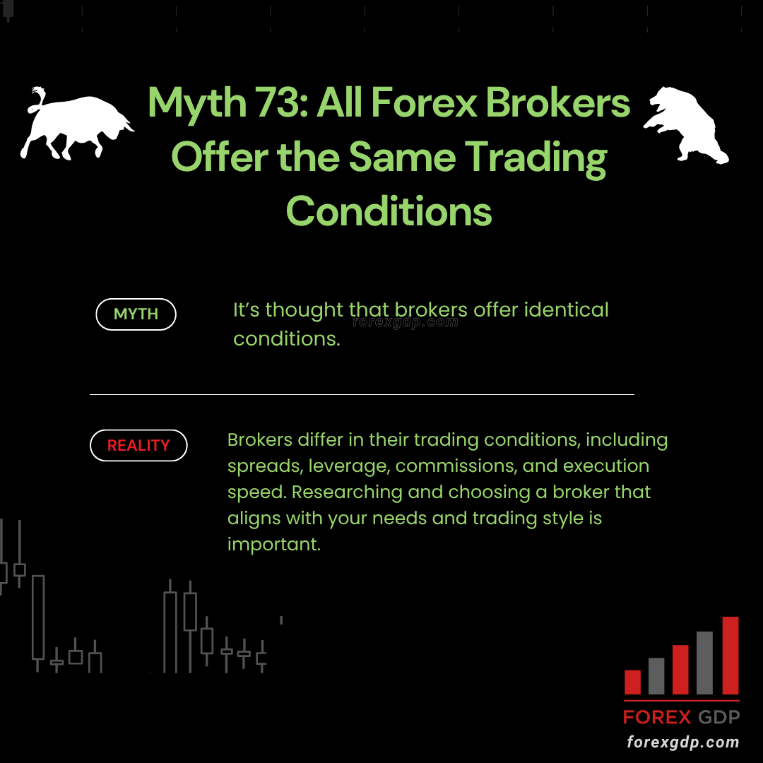 FOREXGDP's tweet image. 🧠 Myth vs Reality: Not All Forex Brokers Are Equal! 🚫

Many traders assume all brokers offer the same spreads, leverage, or execution — but that’s far from true.

✅ Always research and choose the broker that fits your trading style best.

✅ Learn: All Forex Brokers Do NOT…