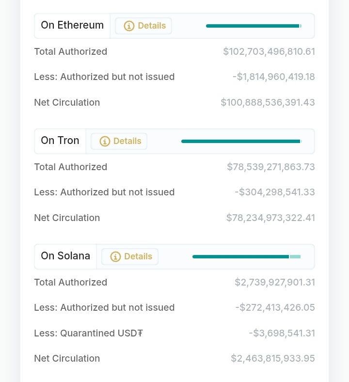DanielMusanni's tweet image. 1.8bln on #etherum
Pump my crypto