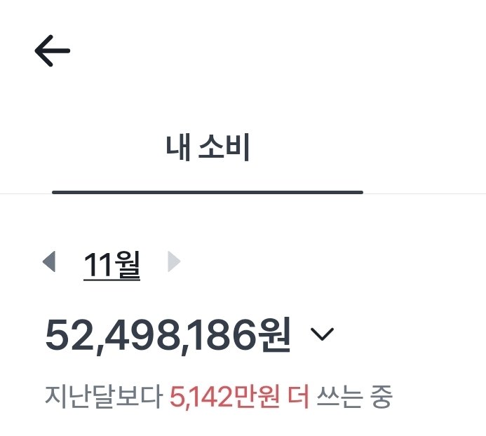 라면만 먹고 살게여