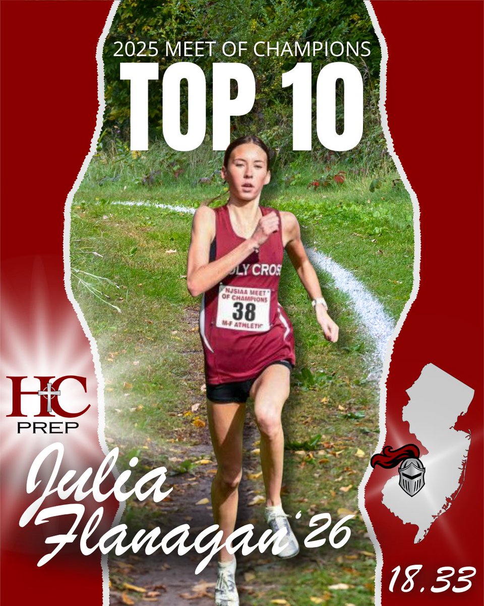 HCPrepLancers's tweet image. 🏅@HolyCrossPrepNJ Senior &amp;amp; @DelawareTFXC commit Julia Flanagan ’26 finishes in 10th-place at the @NJSIAA Meet of Champions! At Holmdel Park, she ran a PR 18:33.43 — the 1st Holy Cross Prep Academy female to place Top 10 in 33 years. 🥇2025 State Champ &amp;amp; 🏅MoC Top 10…incredible!