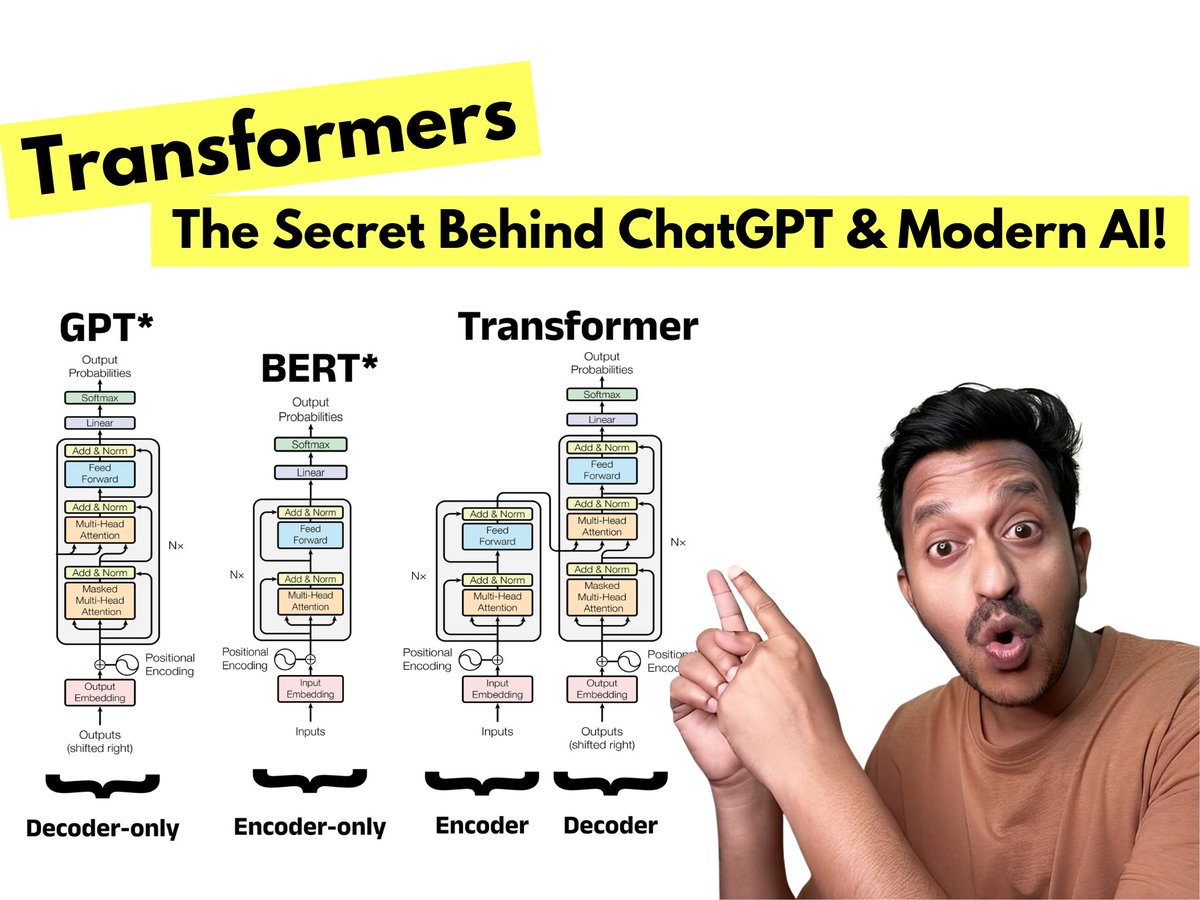 Pavan_Belagatti's tweet image. Why were Transformers invented, how they work, and why they power models like GPT, BERT, LLaMA, Claude, and Gemini — I break down all of this in my latest newsletter issue.
linkedin.com/pulse/transfor…