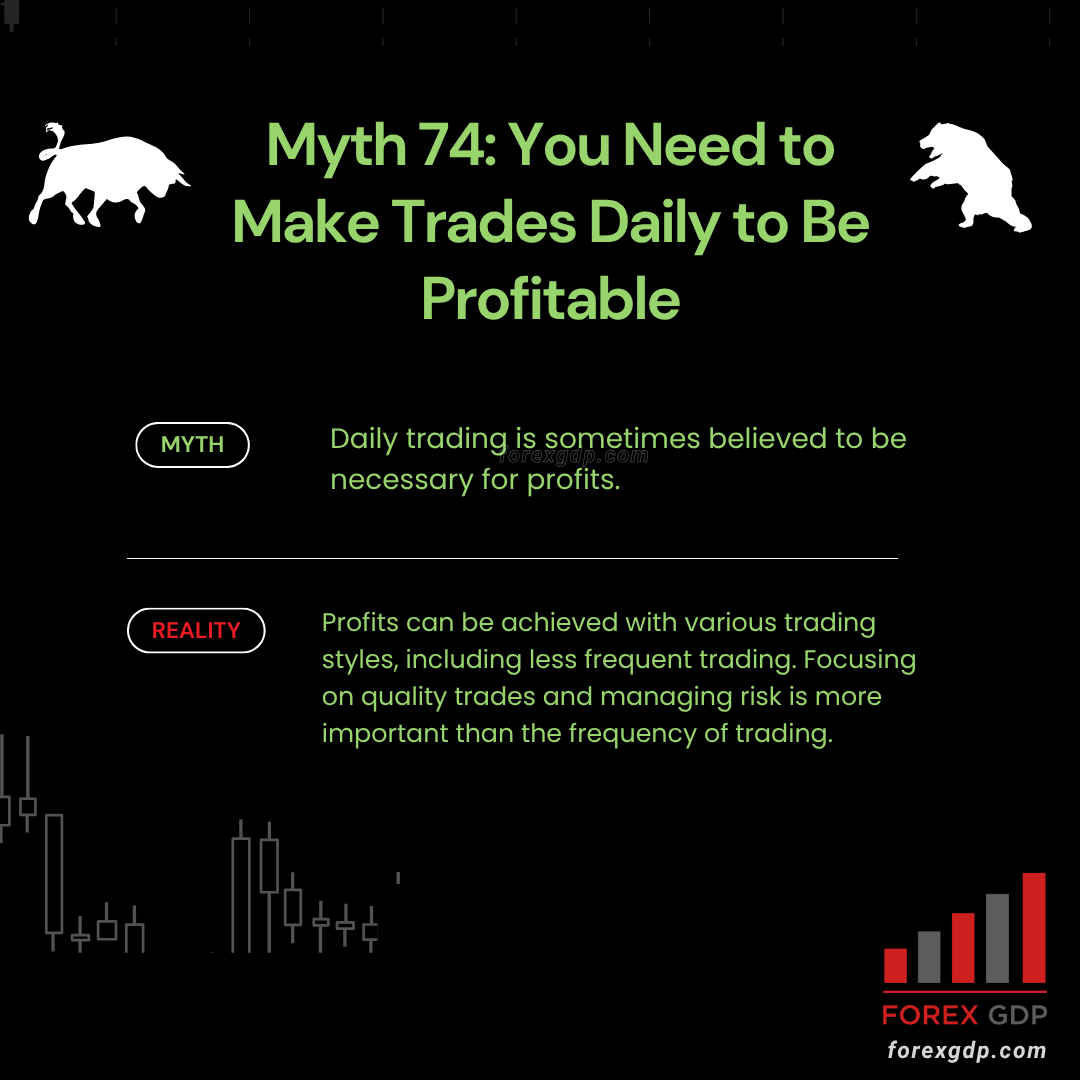 FOREXGDP's tweet image. 💡 Truth Bomb:

You don’t have to trade every single day to make money in Forex. 🎯

📊It’s not about how often you trade — it’s about how well you trade.

Let your patience build your profits. 💪

✅ Learn: You Need to Make Trades Daily to Be Profitable: forexgdp.com/learn/profit-w……