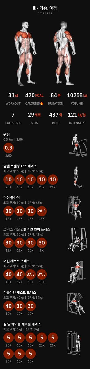 MooAngKing (@jet8328) on Twitter photo 