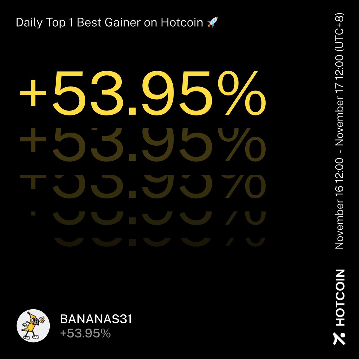 HotcoinGlobal's tweet image. Hotcoin Daily Top Gainer: $BANANAS31 (+53.95%)
Stay calm. Follow data, not emotions.

🔗 Hotcoin.com
#Hotcoin #BANANAS31 #CryptoData #TopGainer