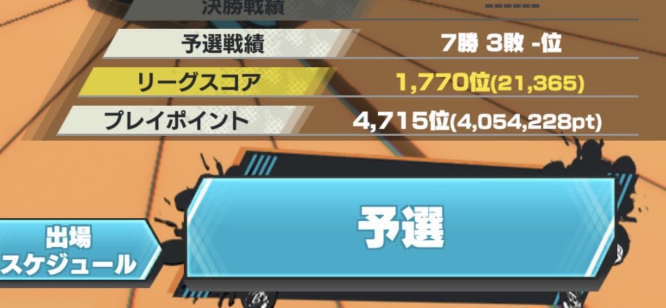最後は悔しさもないぐらいボコボコにされた笑
とにかく楽しかったなー🍺
厳しいかもしれないけどギリギリ入ってるとかないかなー。