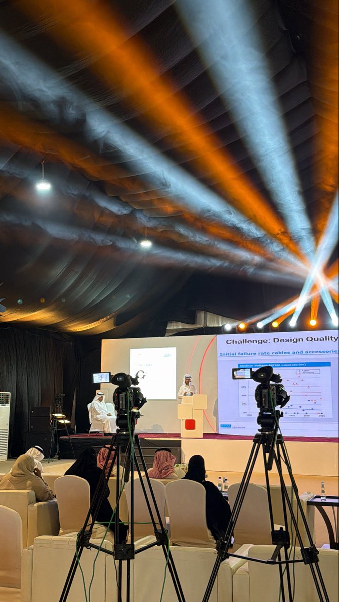 fatvll's tweet image. #LabTech2025