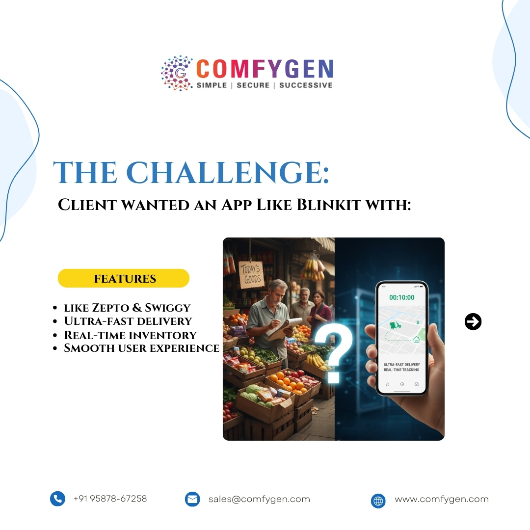Comfygen_Tech's tweet image. 🚀 Case Study: Grocery App Success Story — From Idea to Impact!

Your Brand. Your App. Your Success.
Launch your grocery delivery app in 7–15 days with our ready-to-use solution.
🌐 comfygen.com/ecommerce/groc…
📩 sales@comfygen.com
📞 +91 95878-67258