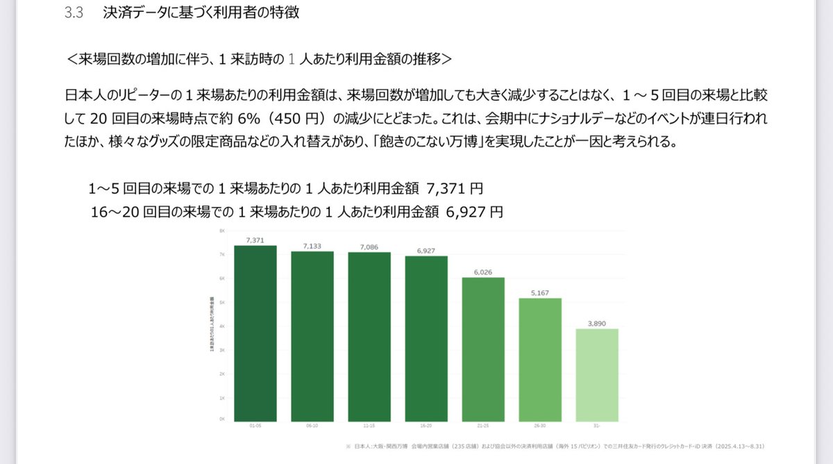 太郎マン (@nama2015) / Posts / X