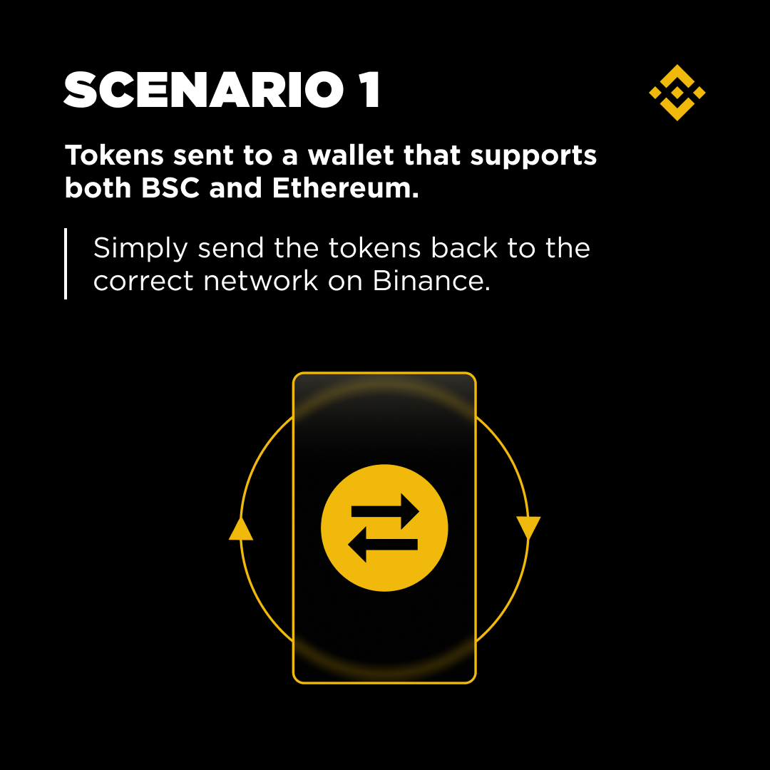 Binance India tweet media