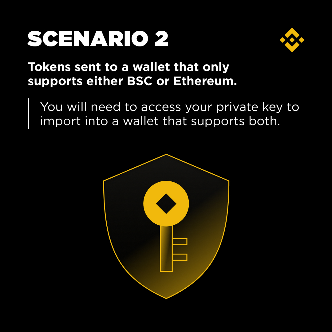 Binance India tweet media