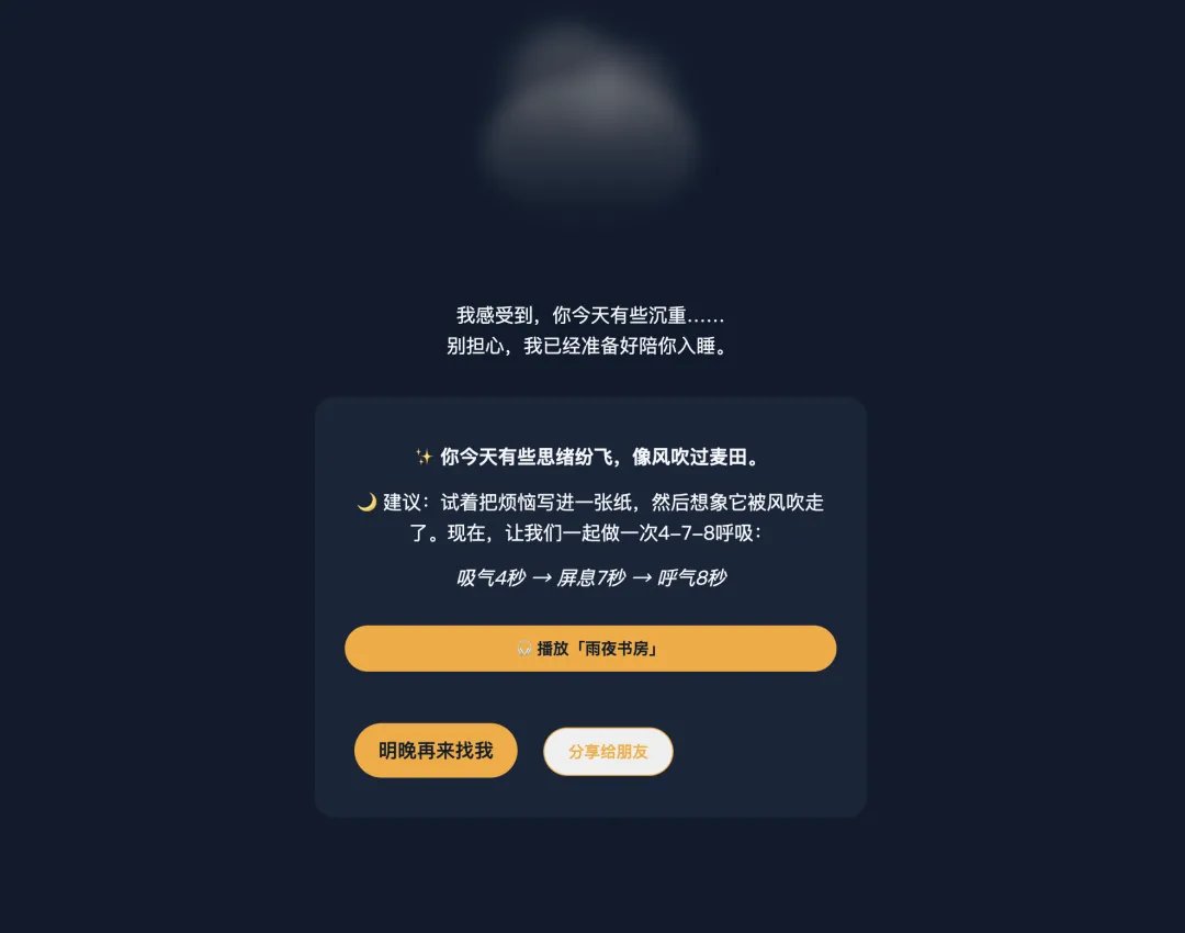 Intenta comenzar con instrucciones vagas.
Para completar un proyecto pequeño, necesitas redactar documentación, un doc