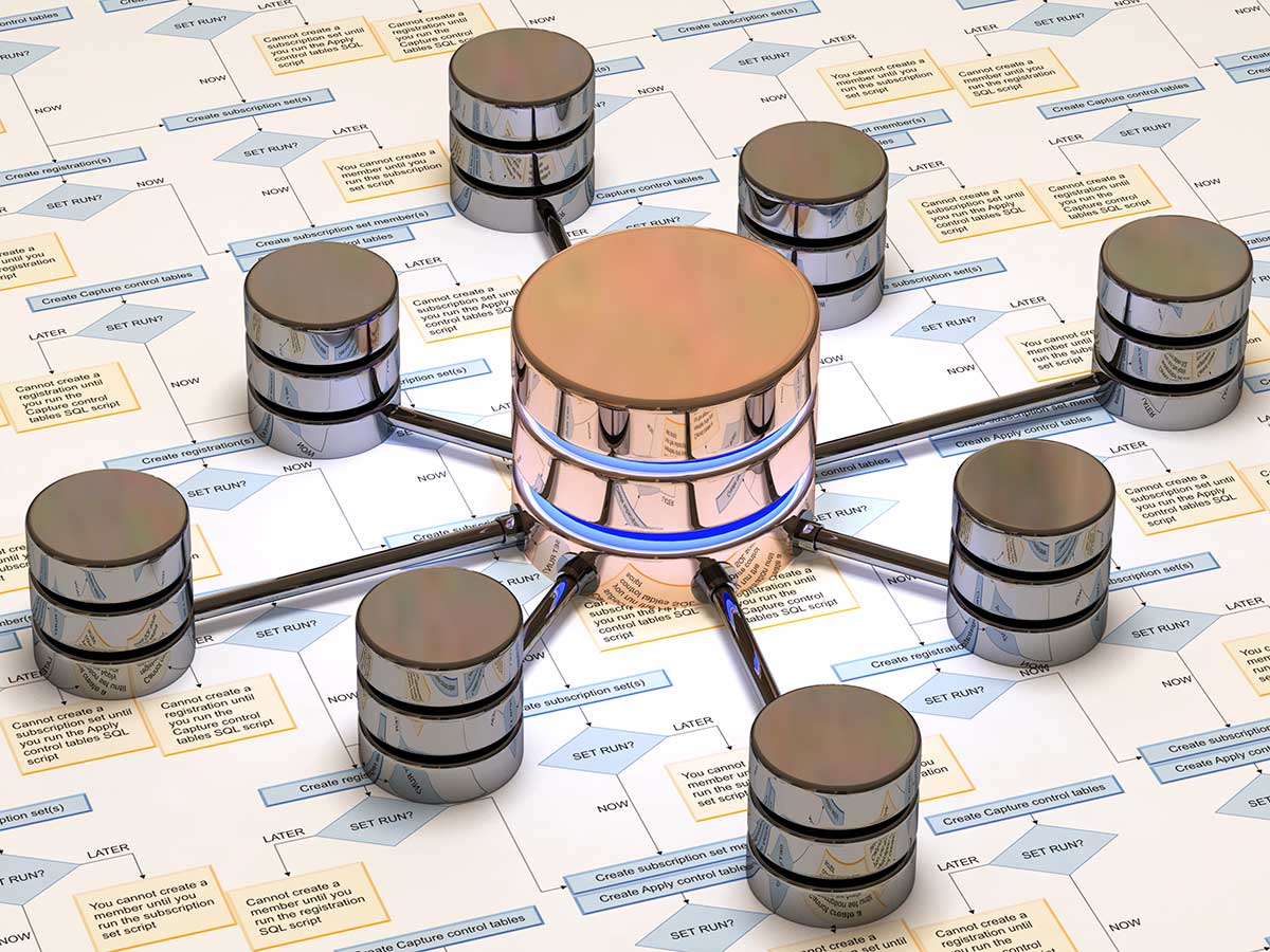 Webentwickler_8's tweet image. Entwicklung von Online-Datenbanken: 
Mit unseren maßgeschneiderten Programmierlösungen bekommen Sie individuelle Datenbanken, die exakt auf Ihre spezifischen Anforderungen und Bedürfnisse abgestimmt sind.
webentwickler.plus
#OnlineDatenbank