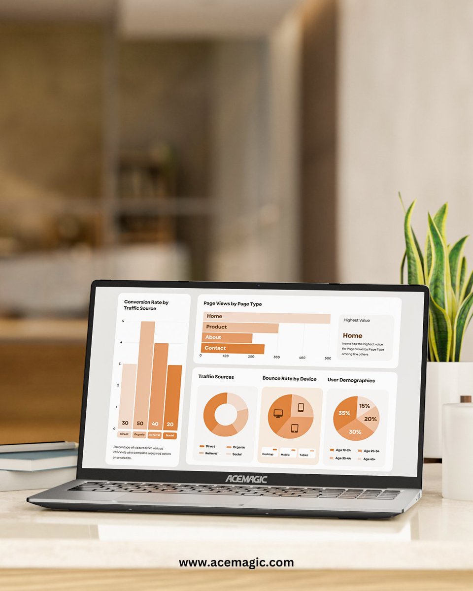 Acemagic_MiniPC's tweet image. 💻Upgrade your workspace with the sleek, high-performance ACEMAGIC Laptop! 🎉

Don’t miss out — stock’s vanishing fast! 👉 𝗮𝗰𝗲𝗺𝗮𝗴𝗶𝗰.𝗰𝗼𝗺 
🏷️ Use code ACEFAN3 🛒💨 (Combine with other codes for more Discount!) 😲🔥🔥
🔗 bit.ly/AceMagic_Laptop

#ACEMAGICLaptop #laptop…