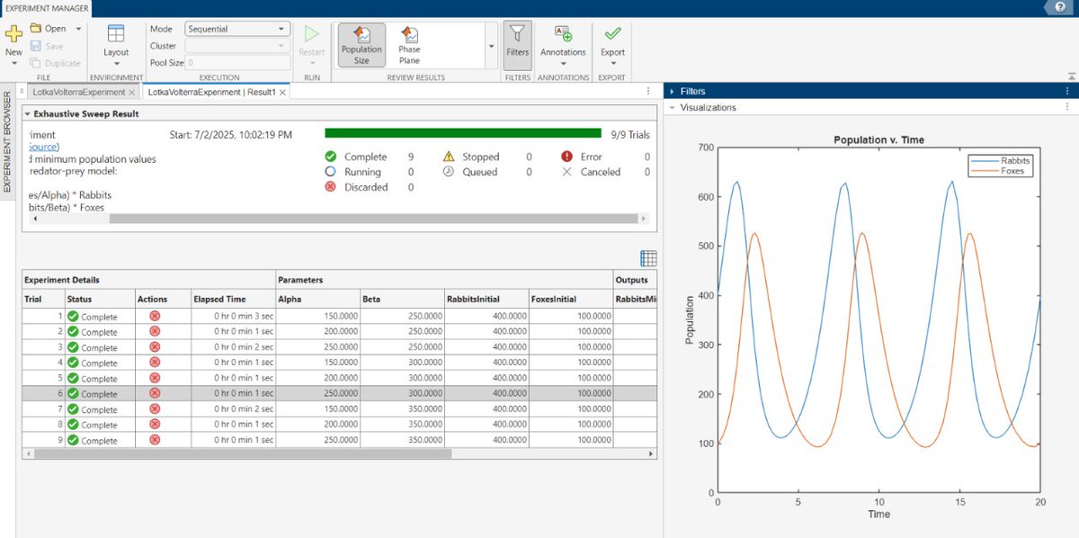MATLAB_Japan's tweet image. MATLABで実験を行っていますか？ 🧪

実験マネージャーアプリを使用すると、異なるパラメーターでの計算と結果の比較が簡単にできます。

アプリを使った実験の設定、管理、比較を6分で解説（日本語字幕あり） ➡️ spr.ly/60127k7tI　

#MATLAB
#データサイエンス
#機械学習