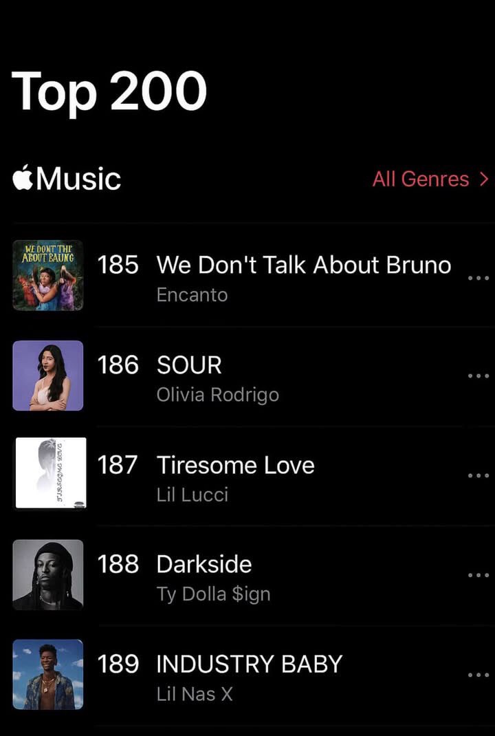 #AppleMusic