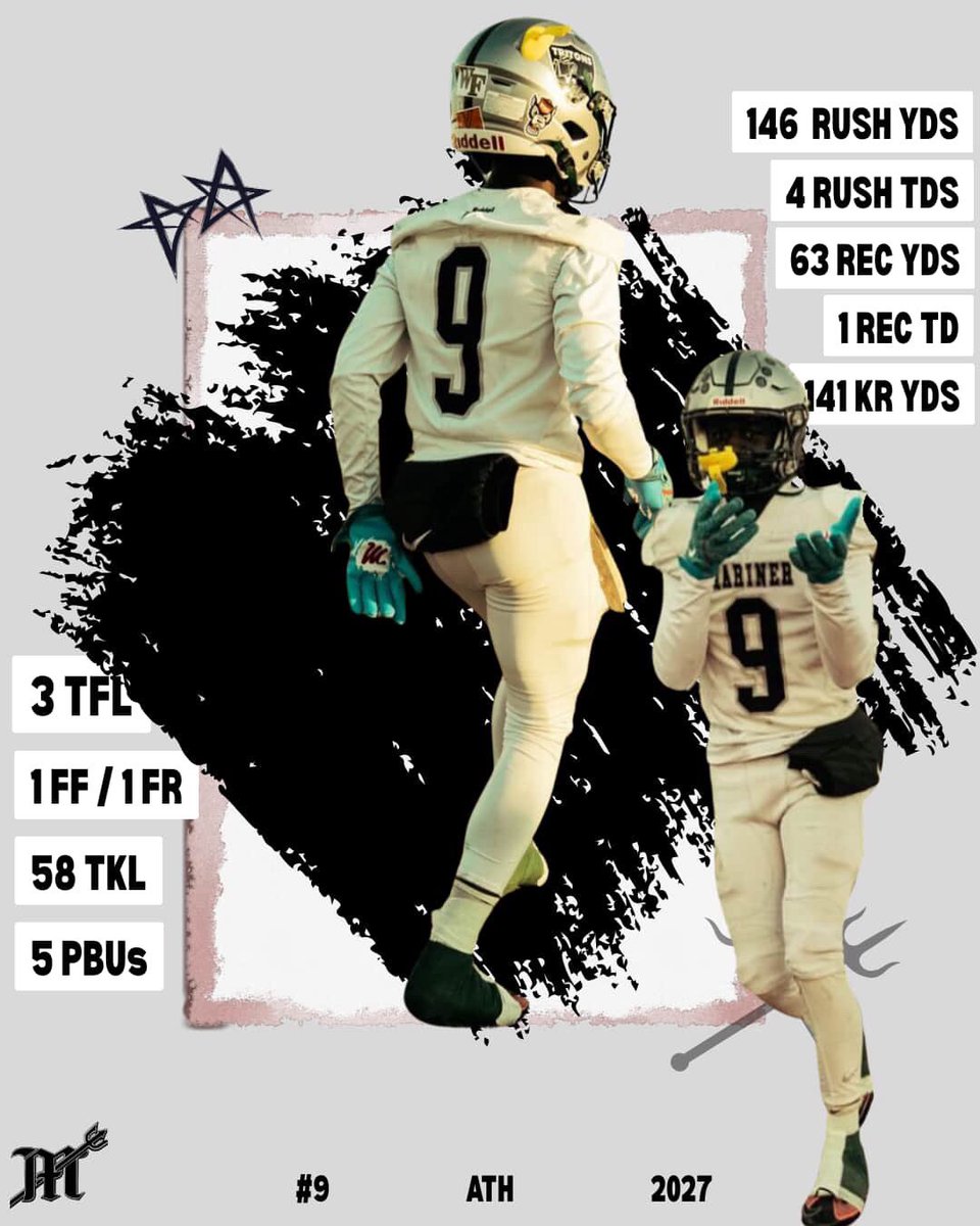 Jervontae johnson (@jervontaejohn9) on Twitter photo 