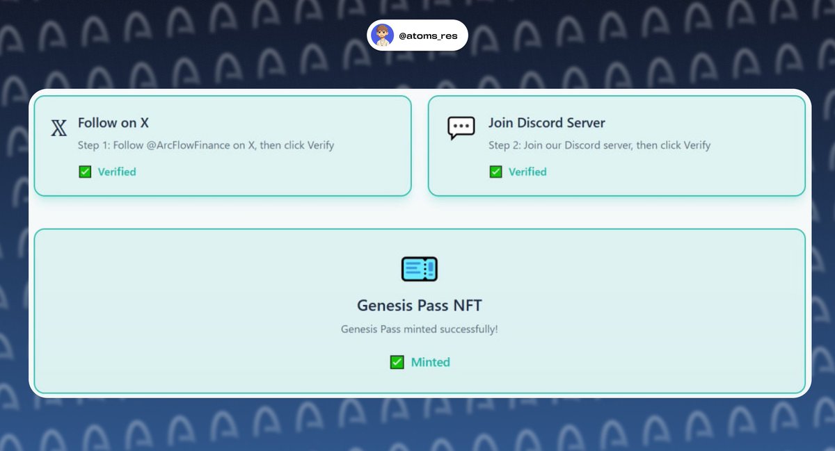 ⚡ Arc Testnet Update: New Interactions

Mint Genesis Pass NFT

> $ARC token confirmed
> Potential Airdrop
> Zero-cost

What to do 👇

About ArcFlow Finance:

<a href="/ArcFlowFinance/">ArcFlow Finance</a> is the next-gen innovative native DEX on <a href="/arc/">Arc</a>

What to do:

> Request test tokens from the faucet