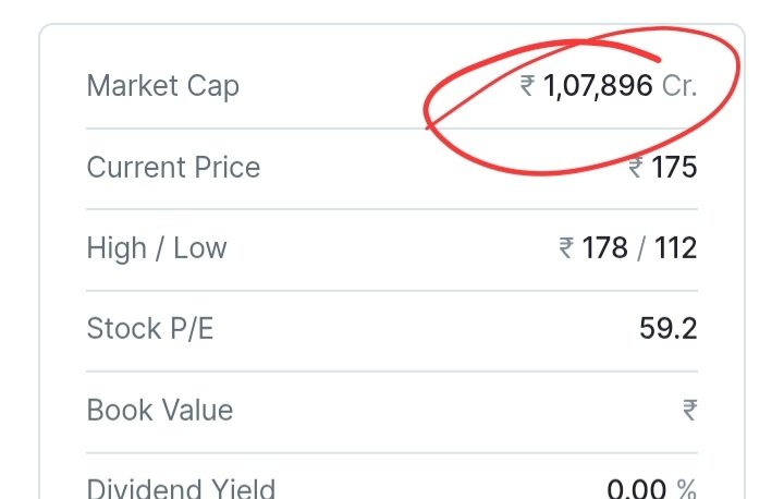 itsurprem's tweet image. 5 facts about Groww ,

1. Groww started in 2016 with just a simple idea to make mutual fund investing easy for beginners.

2. It was founded by four ex-Flipkart employees who wanted to simplify finance for young investors.

3. Within a few years, Groww expanded from mutual funds…