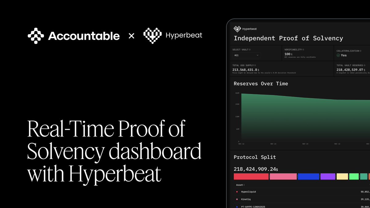 TrueFi (@TrueFiDAO) / Posts / X