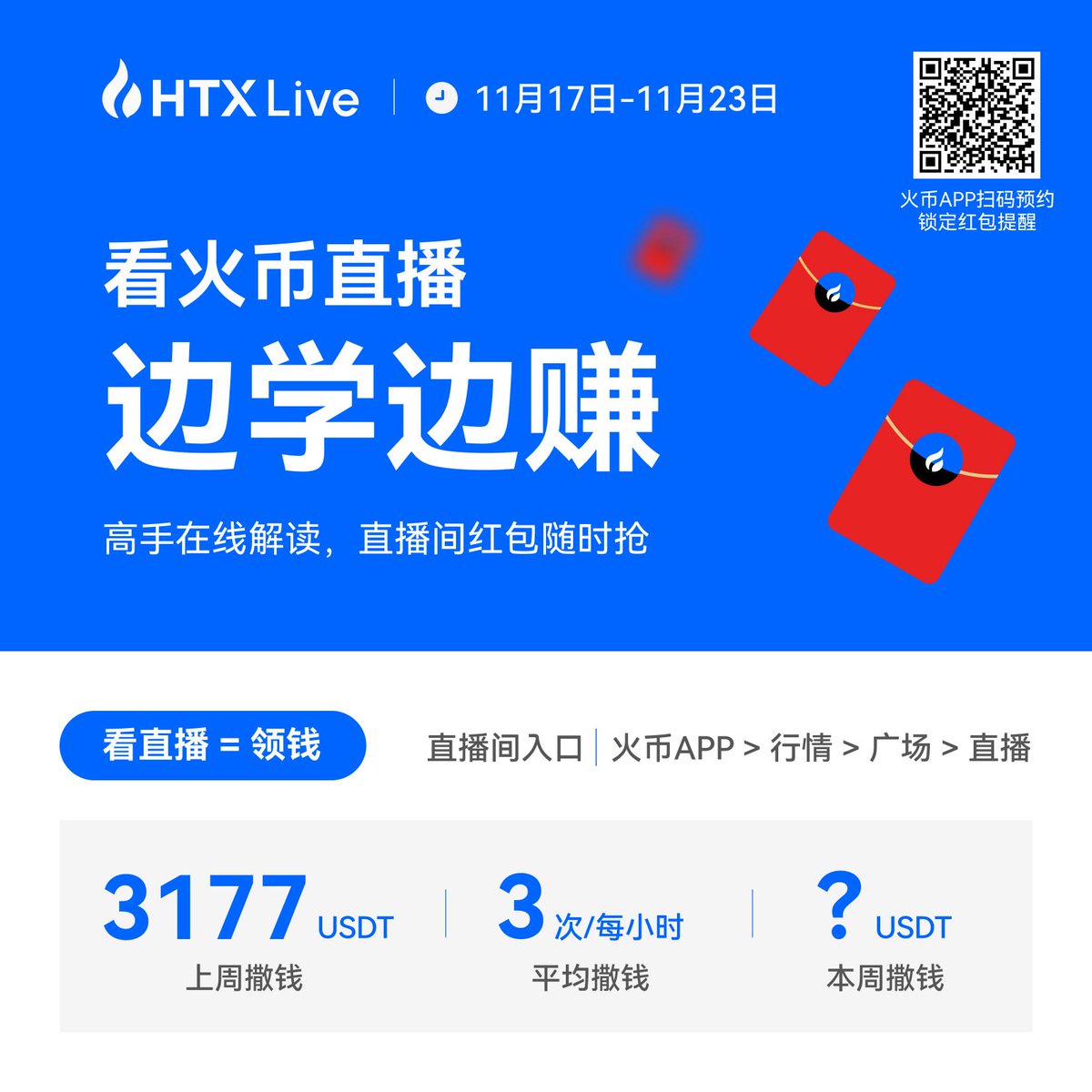 HTX_Live's tweet photo. 【这周看什么？】
火币直播本周节目单剧透一下！🎁
福利已经就位，就等你来啦~
#火币直播 #HTXLive https://t.co/saj0wldH2z