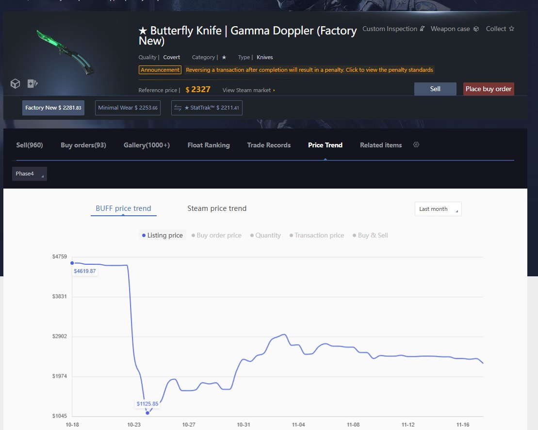 Ivan - Buying Skins tweet media