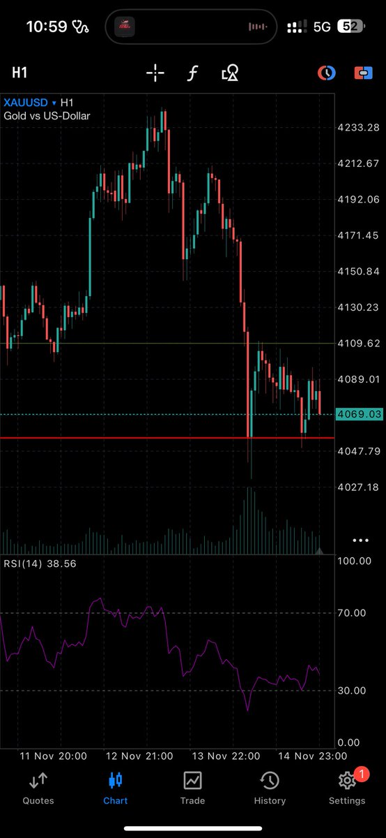 Stock Sage tweet media