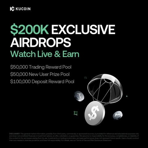 KuCoinLive_en's tweet photo. #KuCoinStreamerPartner Live Stream
π€ Itzfredox
Topic: Explaining KuCoin Futures Trading & OLAXBT
Time: 5 PM UTC
Live Links:
X: https://t.co/rwFFQ8VsvK
Kick: https://t.co/28SVuGj98r
π° Join the livestream, learn more about KuCoin Futures, and earn rewards with your participation!
#CryptoStreamer #FuturesTrading #LiveTrading