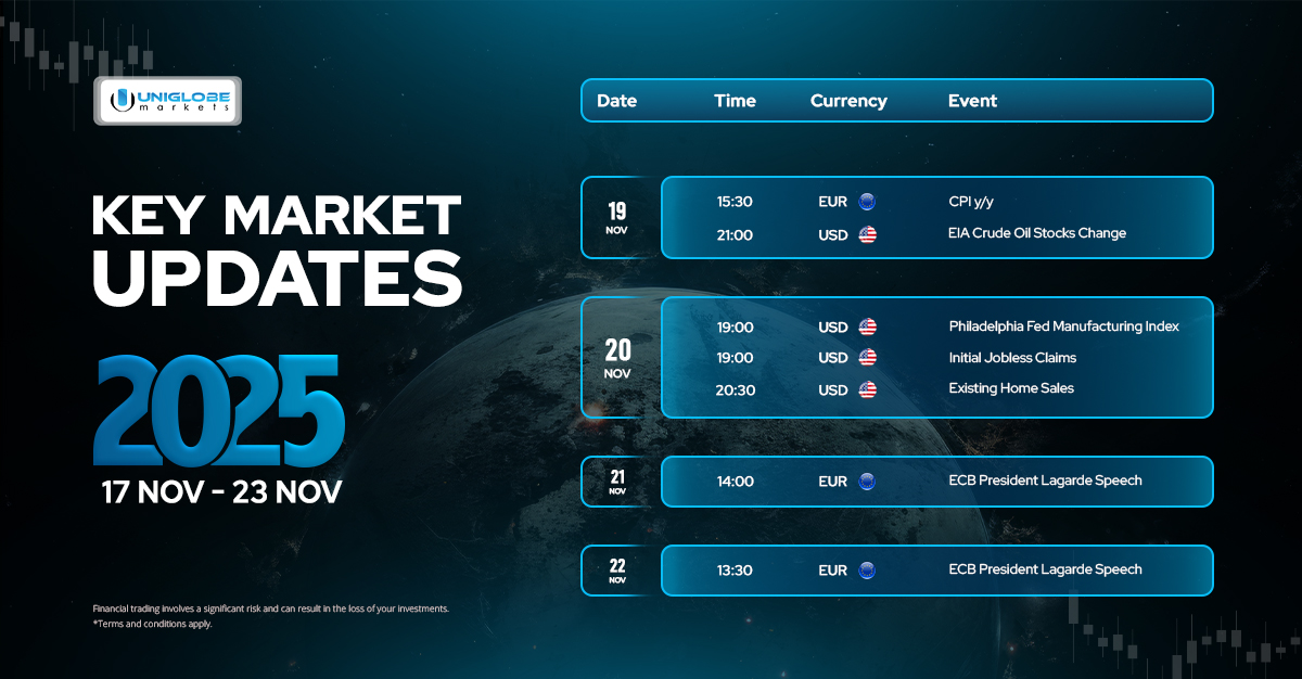 📢 Attention Traders!
Your Weekly Economic Calendar Highlights for Nov 17–23, 2025 are now live! Stay alert to this week’s key market-moving events and keep your strategy sharp.
🔍 What to Watch:

Major impacts on USD, EUR, GBP, and more

Essential updates to help you plan your