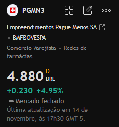__darkluna's tweet photo. Recomendação de ações para hoje:

#PGMN3

O preço da ação tem se consolidado lateralmente por um período considerável, mas recentemente rompeu a resistência e subiu significativamente. Isso geralmente é um sinal positivo para a continuação da tendência. https://t.co/l49Tq62J0J