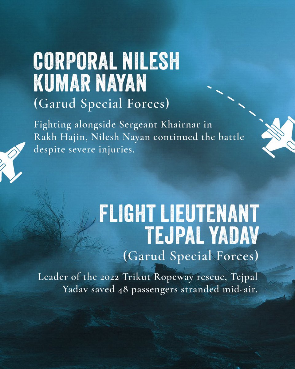 HarperCollinsIN's tweet photo. in Wings of Valour and immortalises yet another force’s legacy in the nation’s collective memory. 

These are the true stories of courage and honour—more awe-inspiring than fiction!

Available in bookstores and online. 

#READWithHarperCollins #WingsofValour #SwapnilPandey https://t.co/UNYZMkL5mk