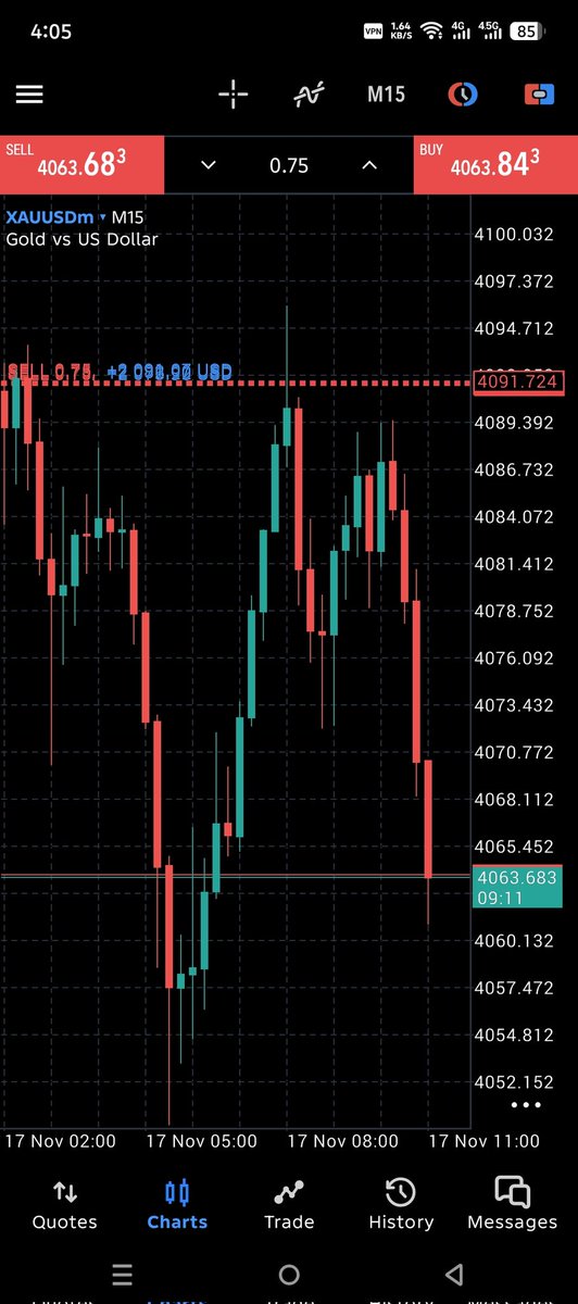 forexsantner4x's tweet photo. #XAUUSDT ACCOUNT MANAGEMENT SERVICES AVAILABLE***📊📊 Join now telegram ✌ https://t.co/cKHjlq6Lpk