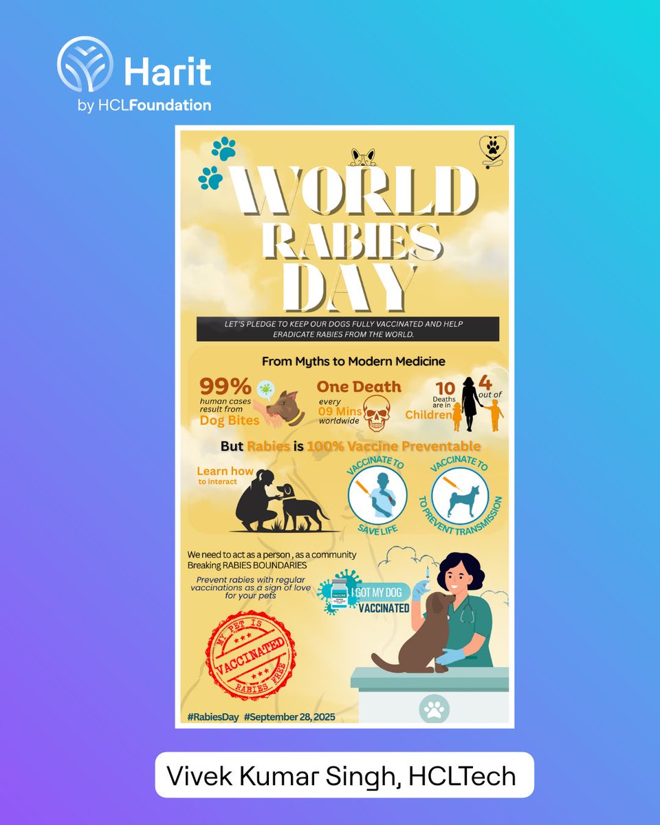 Harit by HCLFoundation tweet media