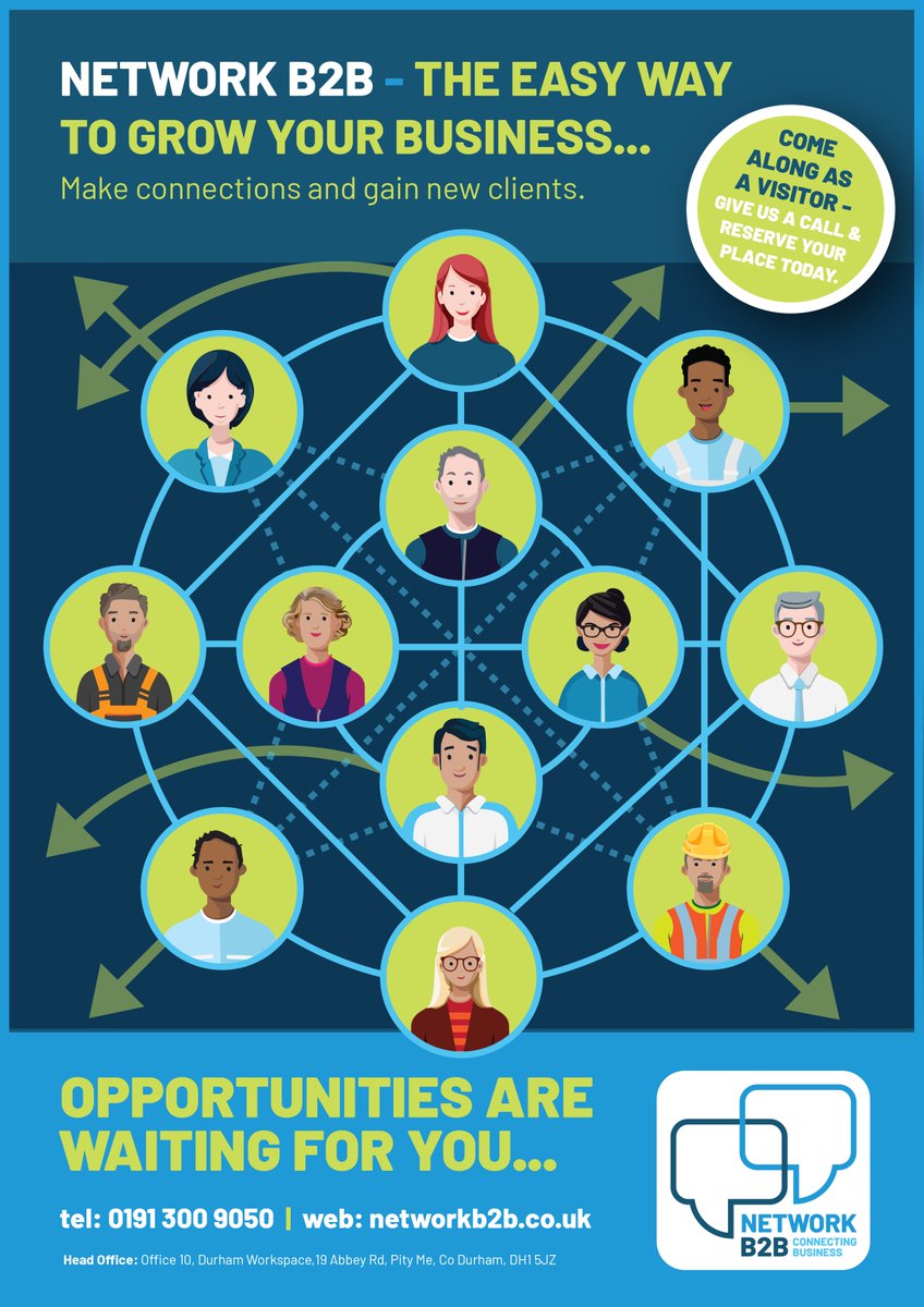 Network B2B tweet media