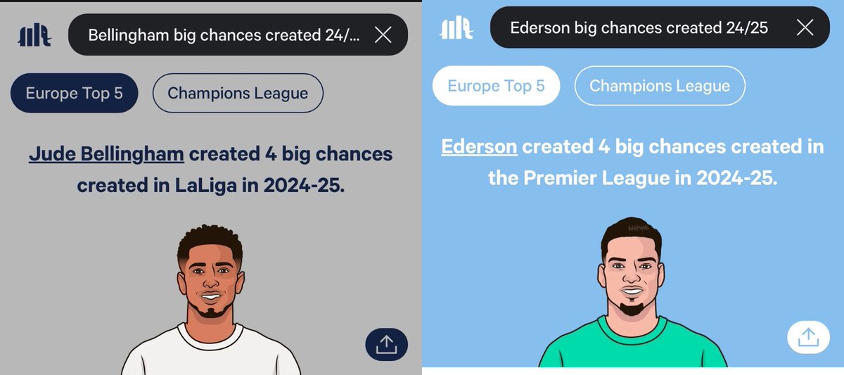 🇨🇲🗿¹⁷ tweet media