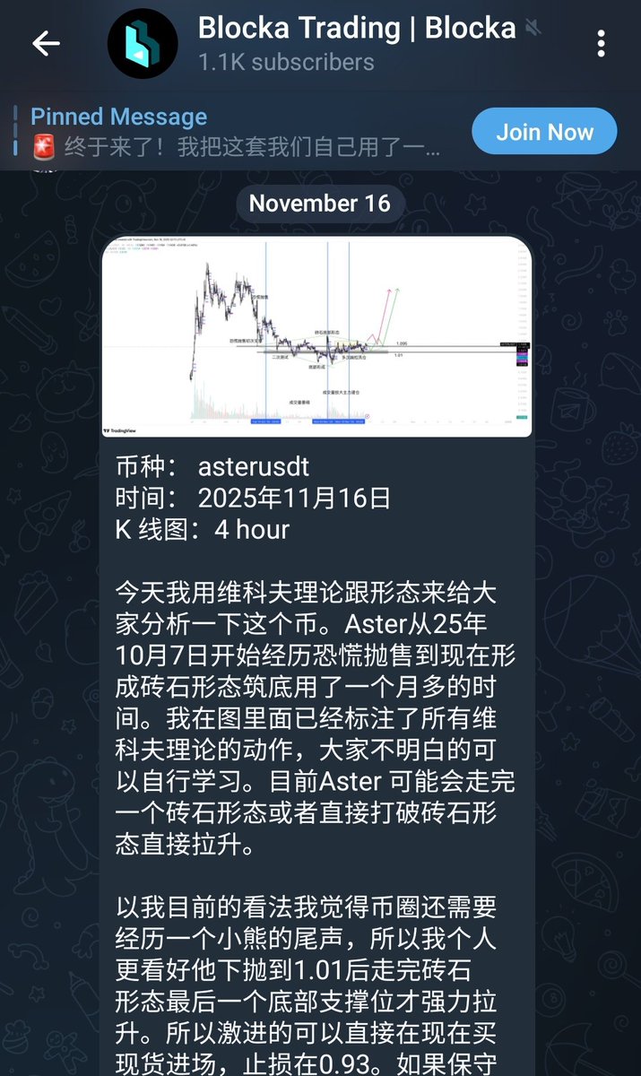MicTalkMore's tweet image. 今天Aster 已经小吃一波了

11月 16号 我用维科夫理论跟形态在群里分享了这个币的走势。Aster从25年10月7日开始经历恐慌抛售到现在形成砖石形态筑底用了一个月多的时间。我在图里面已经标注了所有维科夫理论的动作。