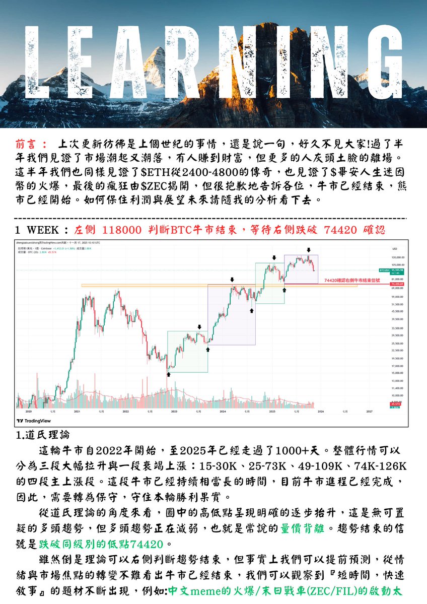 Learning2003's tweet image. 一輪一輪的牛市都有人說這輪不一樣
是永恆牛市是長牛

但我們忘記的是每筆交易後面都是人性的展現

只要有人性就會有週期
只要有周期就會有牛熊轉換