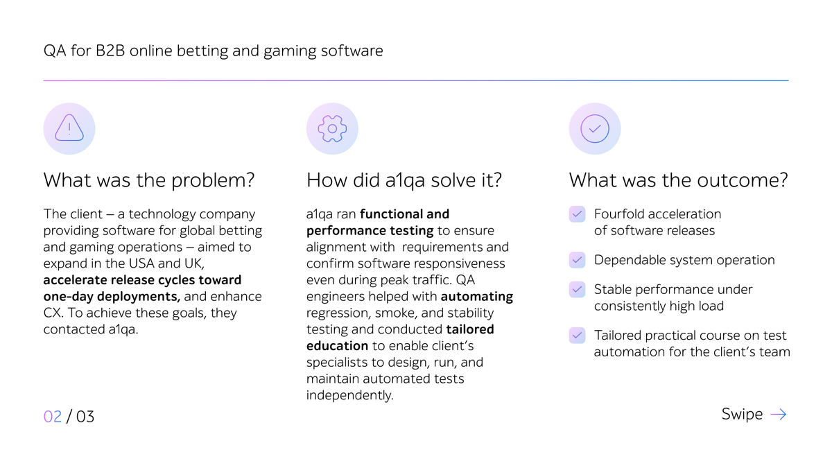 A1QA_testing's tweet image. 🎰 How can a leading online gaming operator speed up software releases fourfold? Introduce a tailored test automation approach, supplemented with thorough functional and performance testing. Read more about a1qa’s new success story here: hubs.ly/Q03TtNtR0
