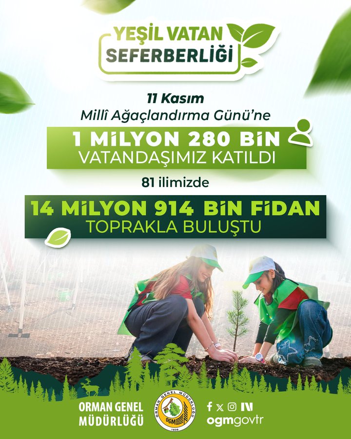 A vertical poster in green tones displays the title Yeşil Vatanın Seferberliği at the top with leaf motifs. Below it lists 1 Kasım Gününe 1 Milyon 280 Bin 81 İlime Katıldı and 14 Milyon 914 Bin Fidan Toprakla Buluştu. At the bottom are logos of Orman Genel Müdürlüğü and social media handles ogm.gov.tr. Inset photo shows two young girls kneeling on soil, one with short hair wearing a cap and blue shirt planting a small evergreen sapling into the ground using a tool, the other assisting, surrounded by dirt and grass with trees in the background.