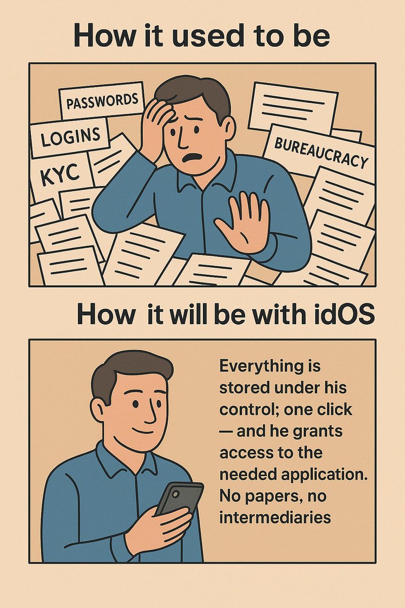 Stresch13's tweet image. GM GUYS @idOS_network 

This meme really describes the current situation, doesn&apos;t it?

#Web3Community #Web3 #idOS_network #idOS