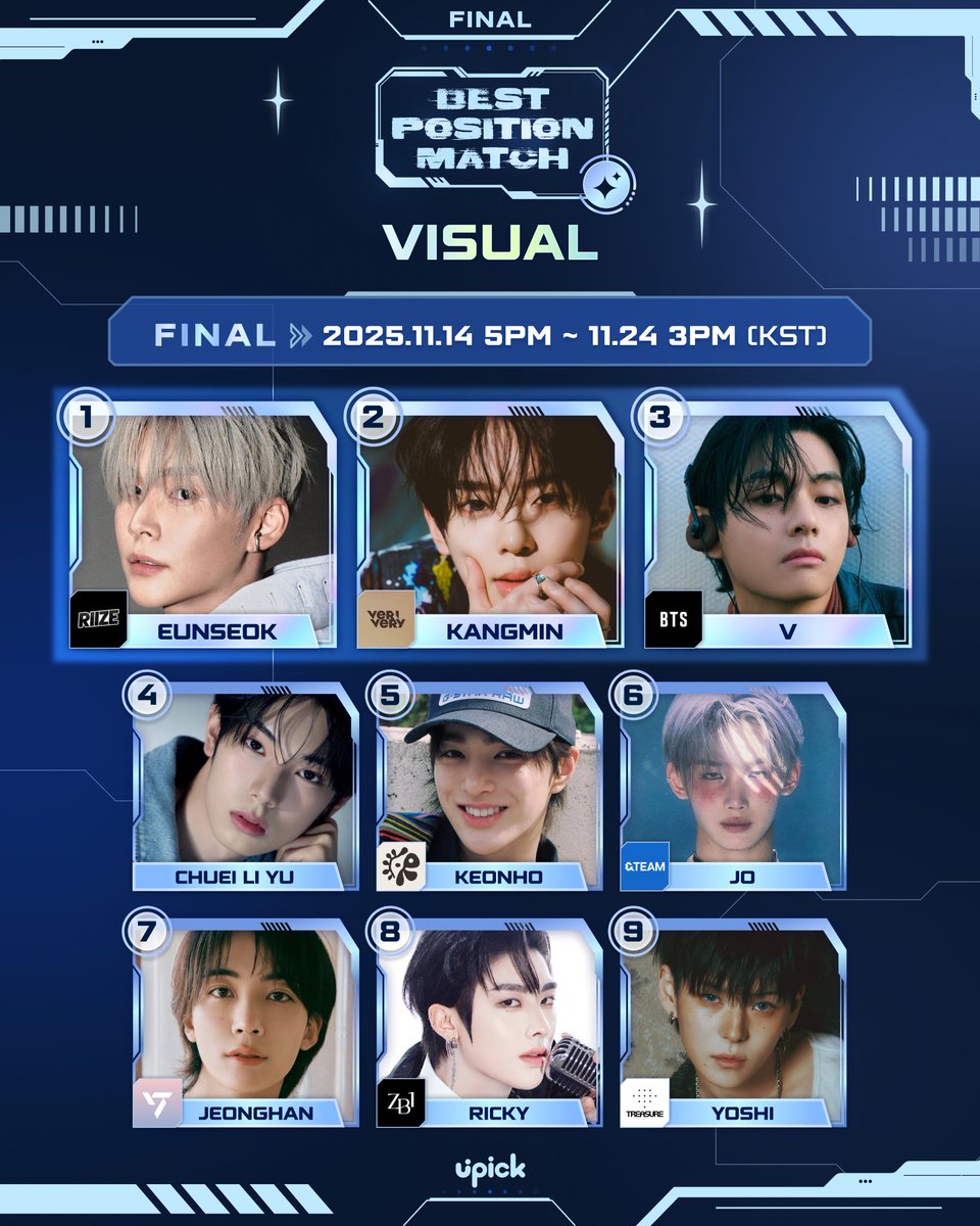 Best #VISUAL Final
Vote in progress

🗓~ 11/24 3PM KST
🔗iii.ad/e0b982
🏆Times Square Yeongdeungpo

🏅
①#RIIZE #EUNSEOK
②#VERIVERY #KANGMIN 
③#BTS #V
④#CHUEILIYU
⑤#CORTIS #KEONHO
⑥#andTEAM #JO
⑦#SEVENTEEN #JEONGHAN
⑧#ZEROBASEONE #RICKY
⑨#TREASURE #YOSHI