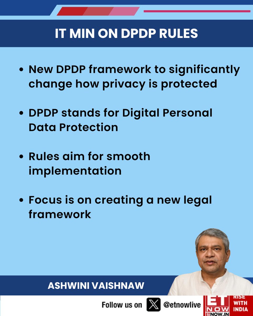 ETNOWlive's tweet photo. IT Minister Ashwini Vaishnaw says new DPDP rules will transform privacy protection, ensure smooth implementation, and establish a fresh legal framework
@AshwiniVaishnaw #DPDPRules #DigitalPrivacy https://t.co/W3EdygrRkE