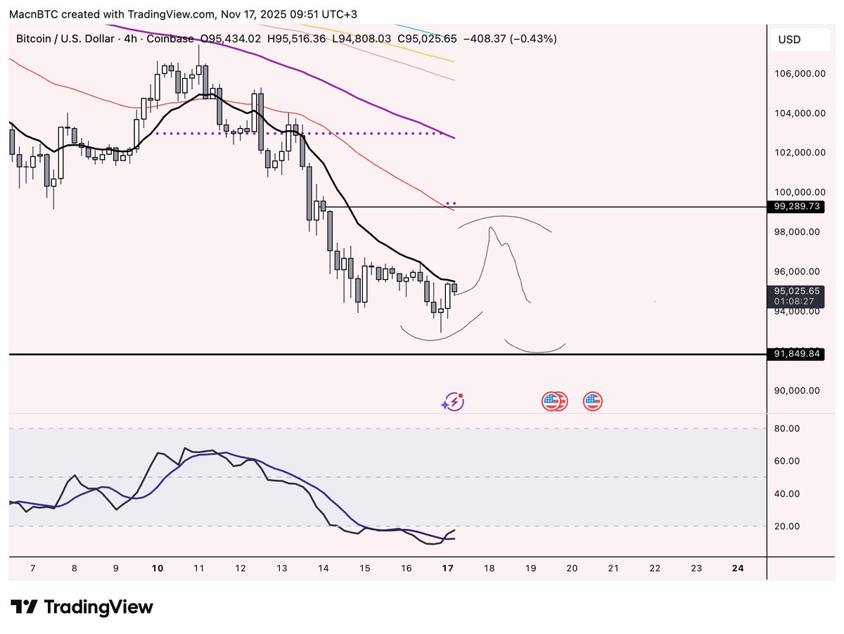 仮想通貨ニュース＆洞察 | Bitcoinニュース | KuCoin