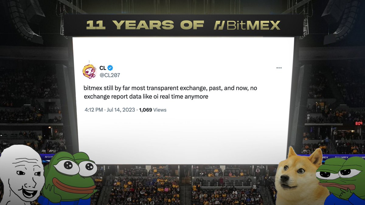 Risk without trust is trouble and trust without risk is boring -

Day 4️⃣ of #LegendaryBitMEXTweets - transparency and user safety has always been and will always be at the heart of every decision we make.

Shoutout <a href="/CL207/">CL</a> for the love - we see you 🤝