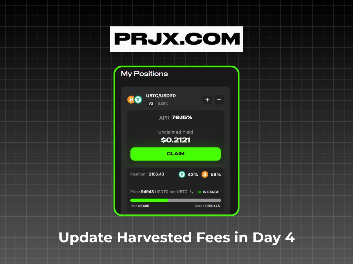 Happy Monday, everyone! 

How are your LPs in <a href="/prjx_hl/">Project X</a>  looking today? Printing a lot of fees?

I'm back to continue documenting my journey. Here is the Day 4 update:

1. Fees: I earned $0.2 in fees over the last 24 hours! I'm so grateful the fees are back on track after