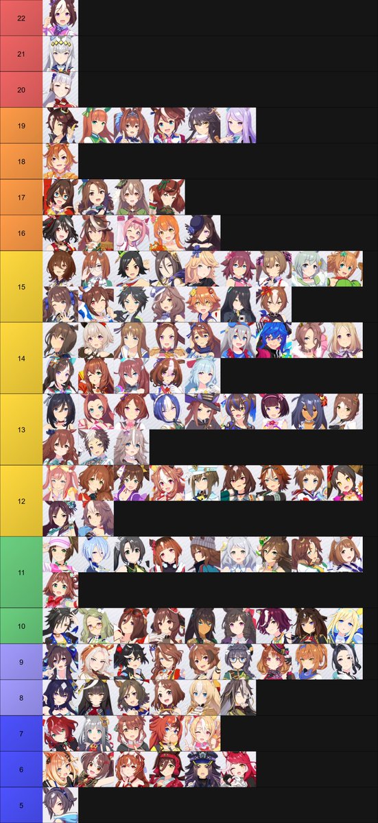 暇だったので2025年11月17日時点での歌唱対応曲数表を作った
参照したデータはwikiwiki.jp/vip_umamusu/%E…
あなたの推しはどこかな？